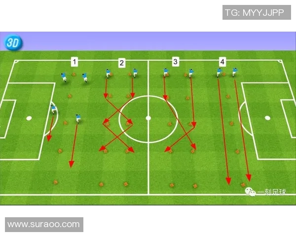 足球明星如何通过定位球训练提升比赛表现与技巧解析