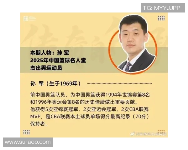 中国篮球明星高手实力排名揭晓谁将成为新一代的篮球传奇人物
